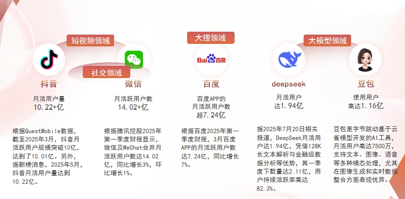 【珠海】中山GEO哪家好？为什么主动优化比被动收录更有效？