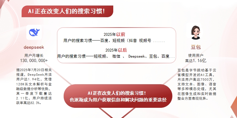 【珠海】中山GEO哪家好？AI搜索优化全解析